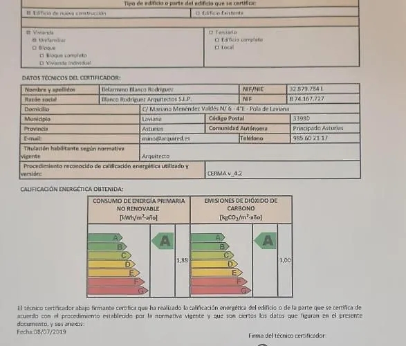 Séjour à la campagne El Palomar De Luanco
